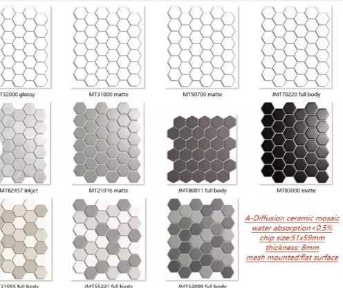 Porcelain Mosaic Wall Tile